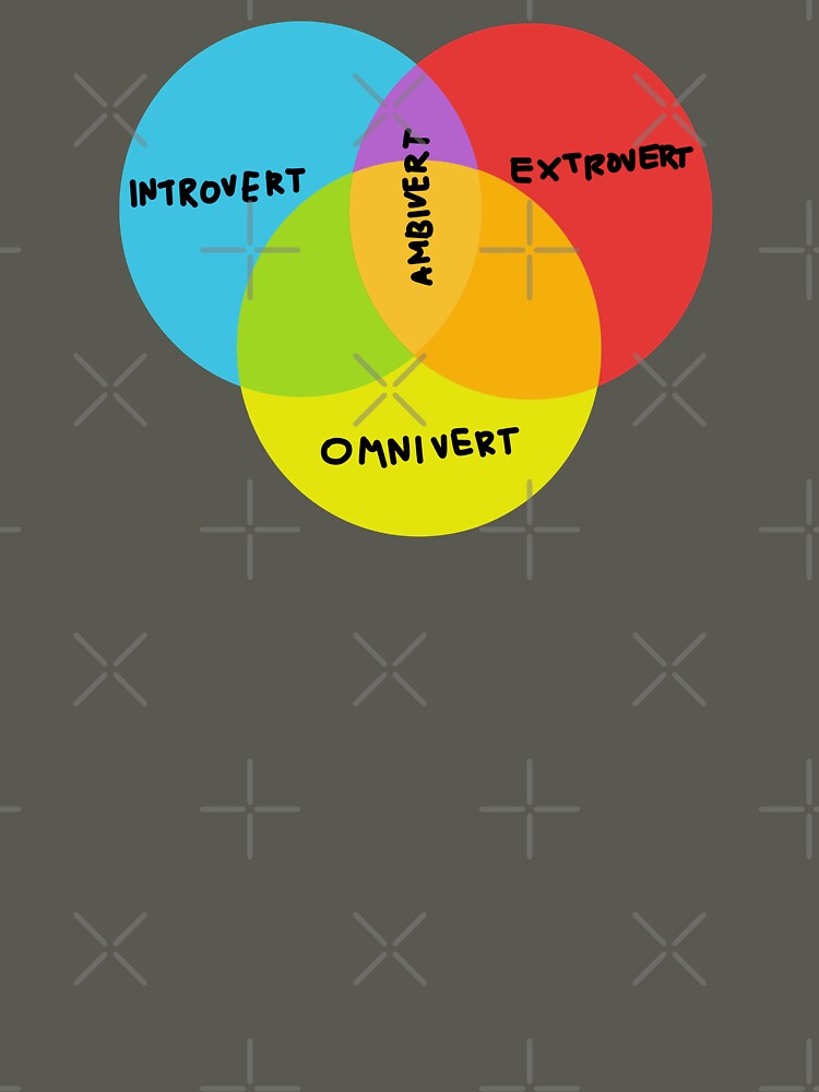 VENN INTROVERT EXTROVERT AMBIVERT OMNIVERT by aydapadi Unisex T-shirt, Sweatshirt, Hoodie, Long Sleeve Tee