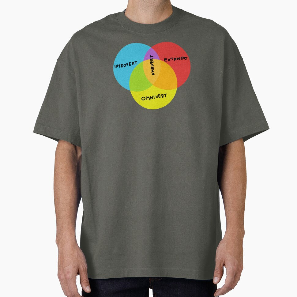 VENN INTROVERT EXTROVERT AMBIVERT OMNIVERT by aydapadi Unisex T-shirt, Sweatshirt, Hoodie, Long Sleeve Tee