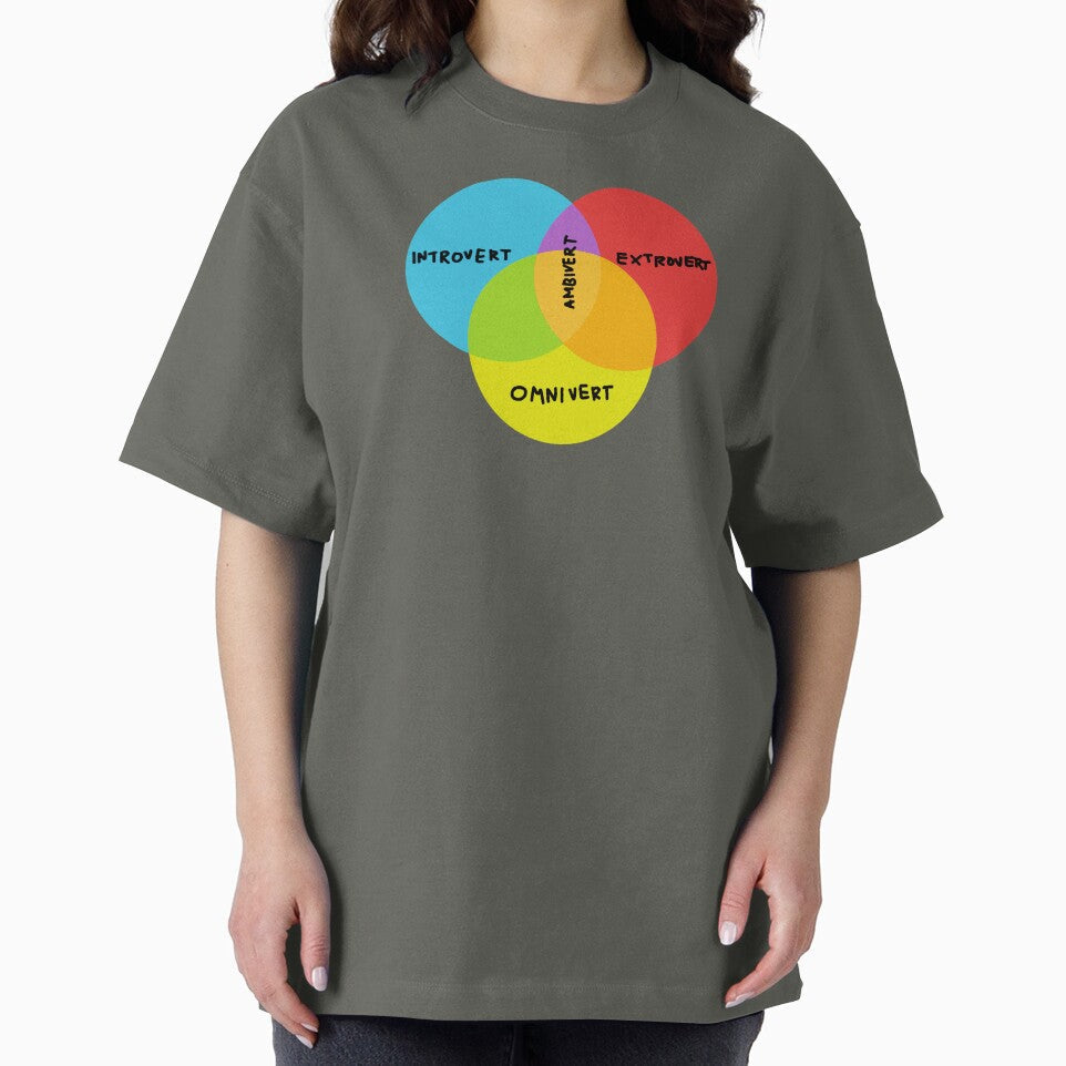 VENN INTROVERT EXTROVERT AMBIVERT OMNIVERT by aydapadi Unisex T-shirt, Sweatshirt, Hoodie, Long Sleeve Tee